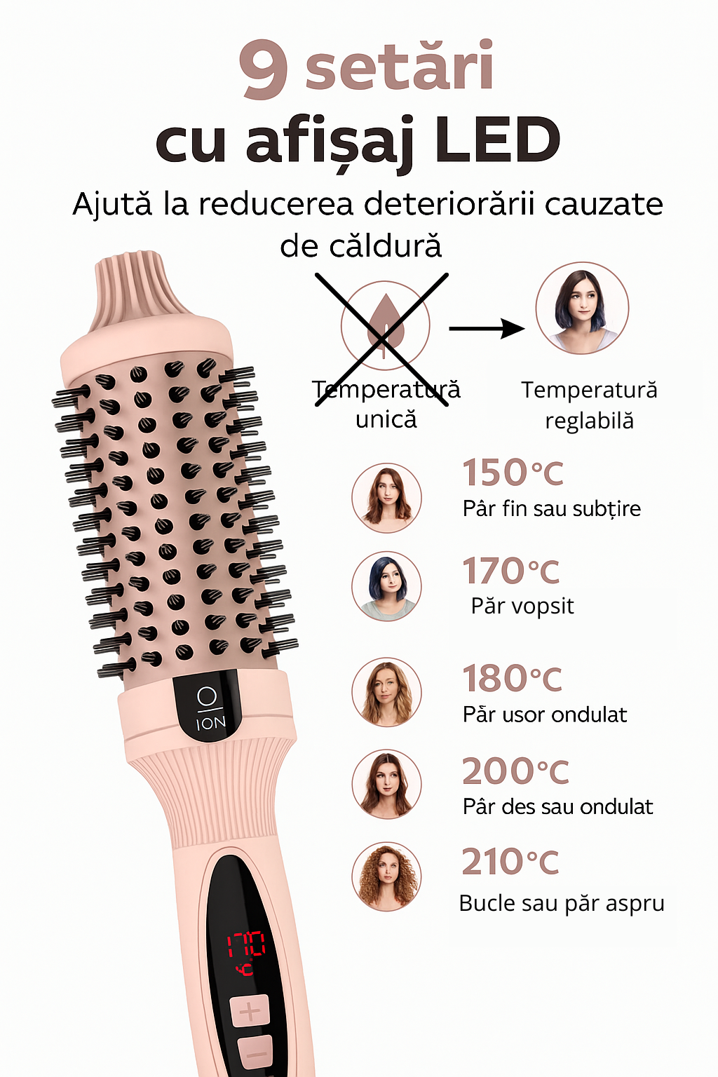 Perie termică 3-în-1 Floria Fashion