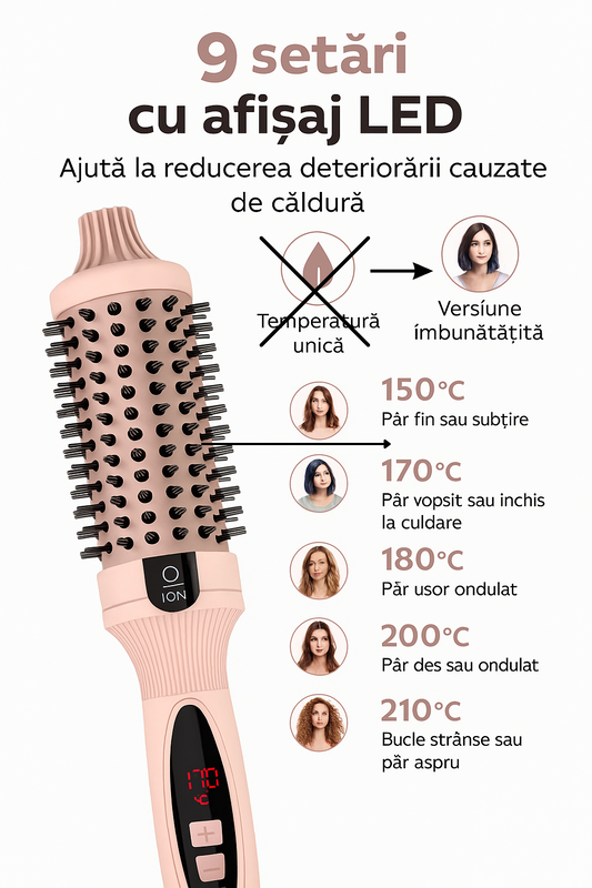 Perie termică 3-în-1 Floria Fashion
