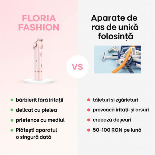 Aparat De Ras Electric 2 in 1