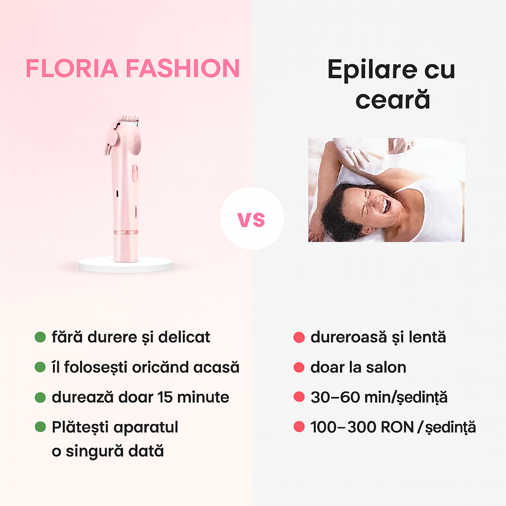 Aparat De Ras Electric 2 in 1